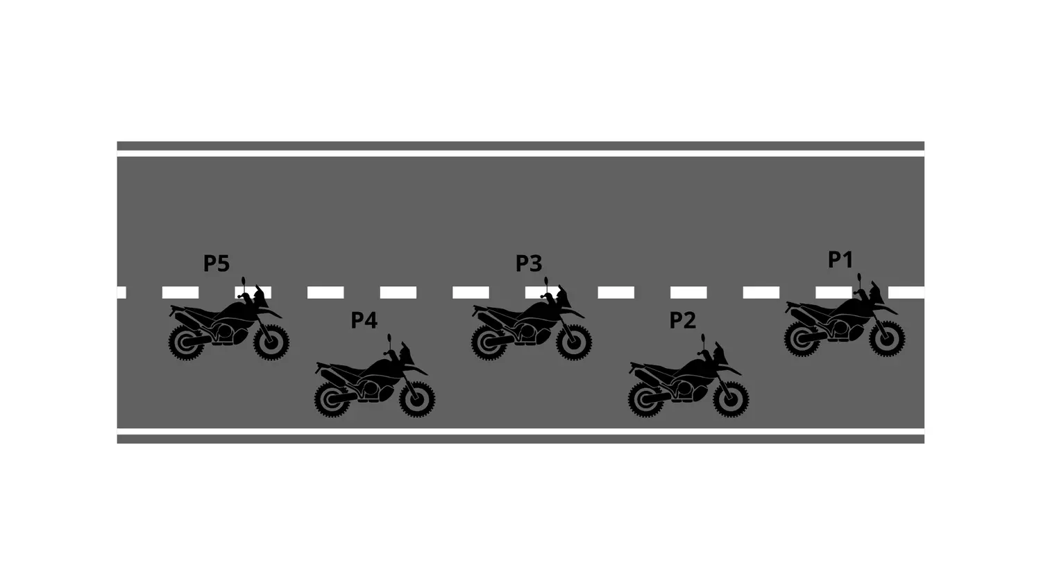 5 bikes formation