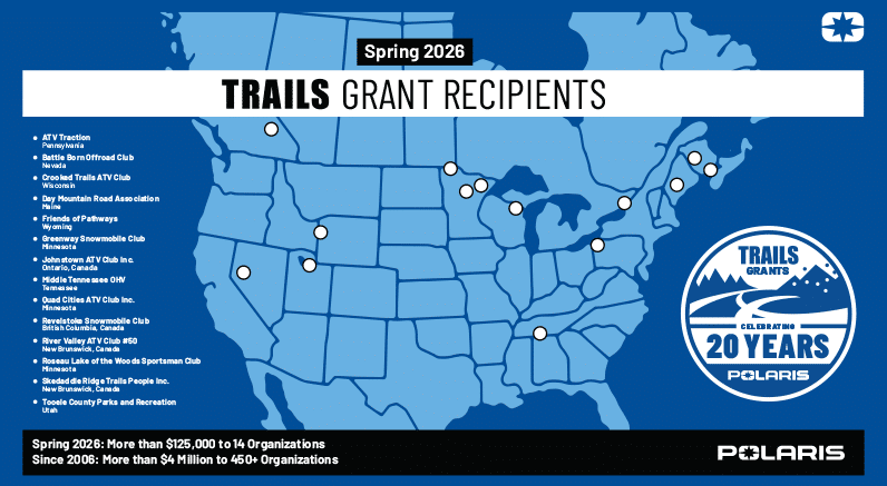 Polaris Announces Spring 2026